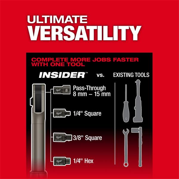 MILWAUKEE M12FPTR-202X FUEL PASS THROUGH RATCHET & SOCKET SET (2X2AH)