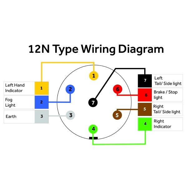 LED LAMP 3 FUNCTION SQR REAR COMBI 12V