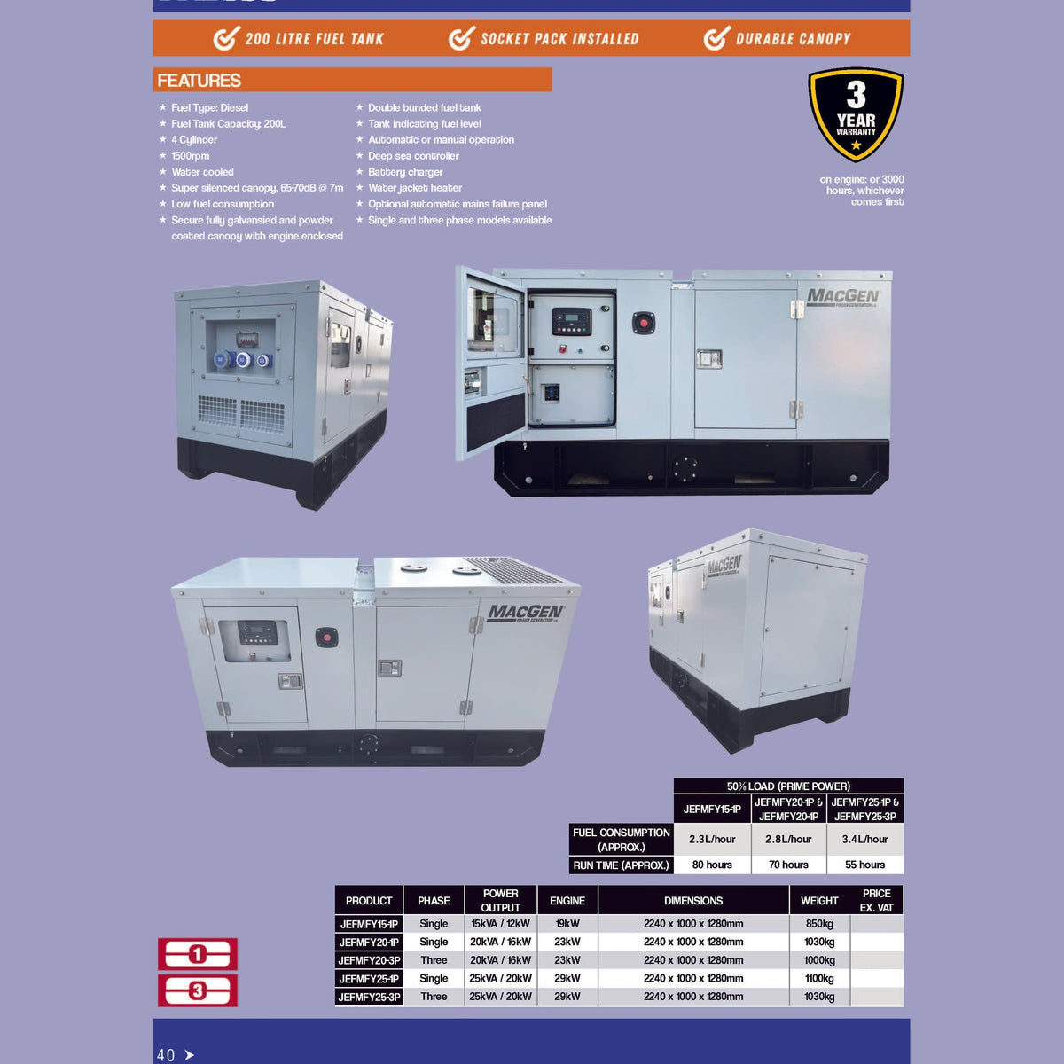 MACGEN 20KVA DIESEL GENERATOR SINGLE PHASE