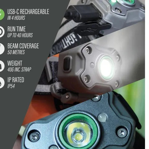 LIGHTHOUSE 400 LUMENS ELITE RECHARGEABLE HEADLIGHT