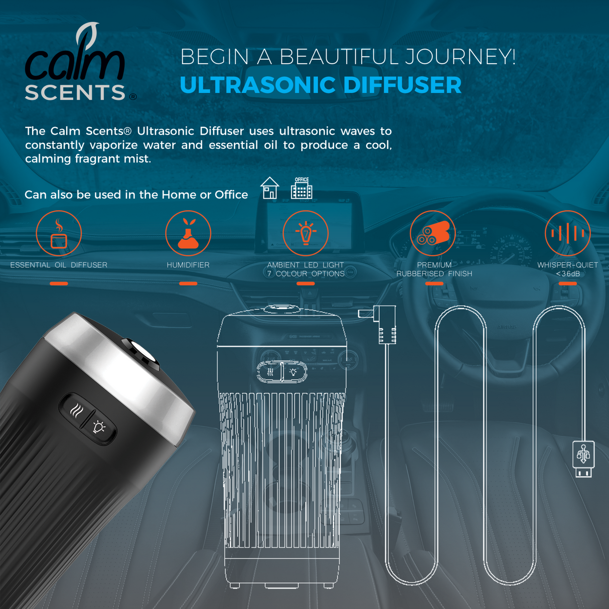 AIR FRESHENERS ULTRASONIC DIFFUSER WITH 2 OILS PEPPERMINT/LAVENDER