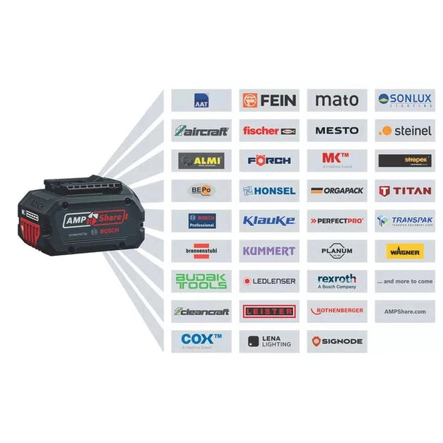 BOSCH GGS18V-23 PLC CORDLESS STRAIGHT GRINDER (BARE UNIT) (MS)