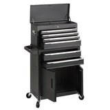 DRAPER 24" TOOLCHEST & ROLLER CABINET COMBO