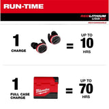 MILWAUKEE L4 RLEPB-301 REDLITHIUM USB BLUETOOTH JOBSITE EAR BUDS WITH HEARING PROTECTION