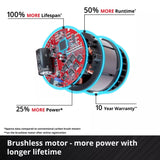 EINHELL CORDLESS ANGLE GRINDER TP-AG 18/125 F LI BL - SOLO