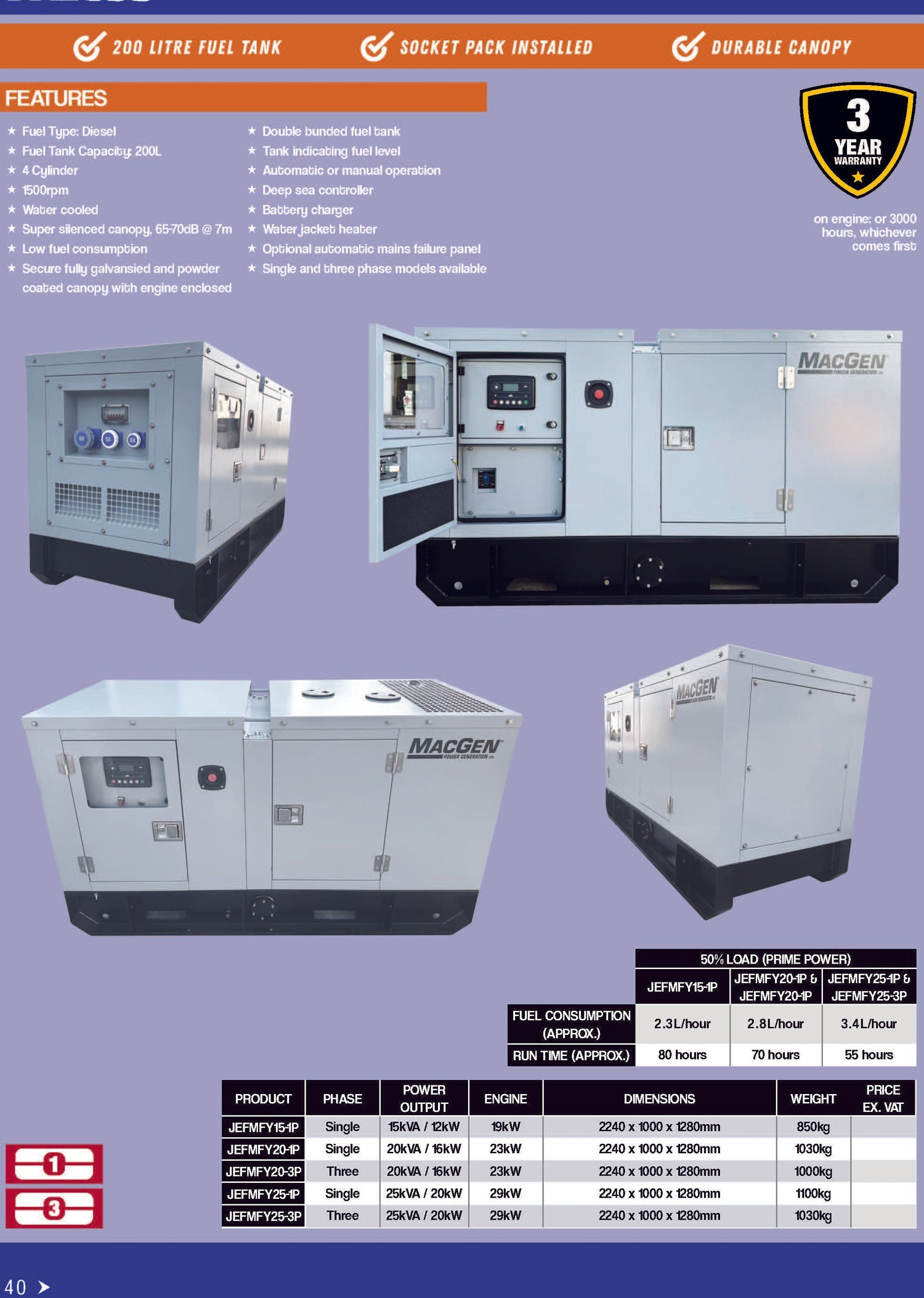 MACGEN 20KVA DIESEL GENERATOR SINGLE PHASE