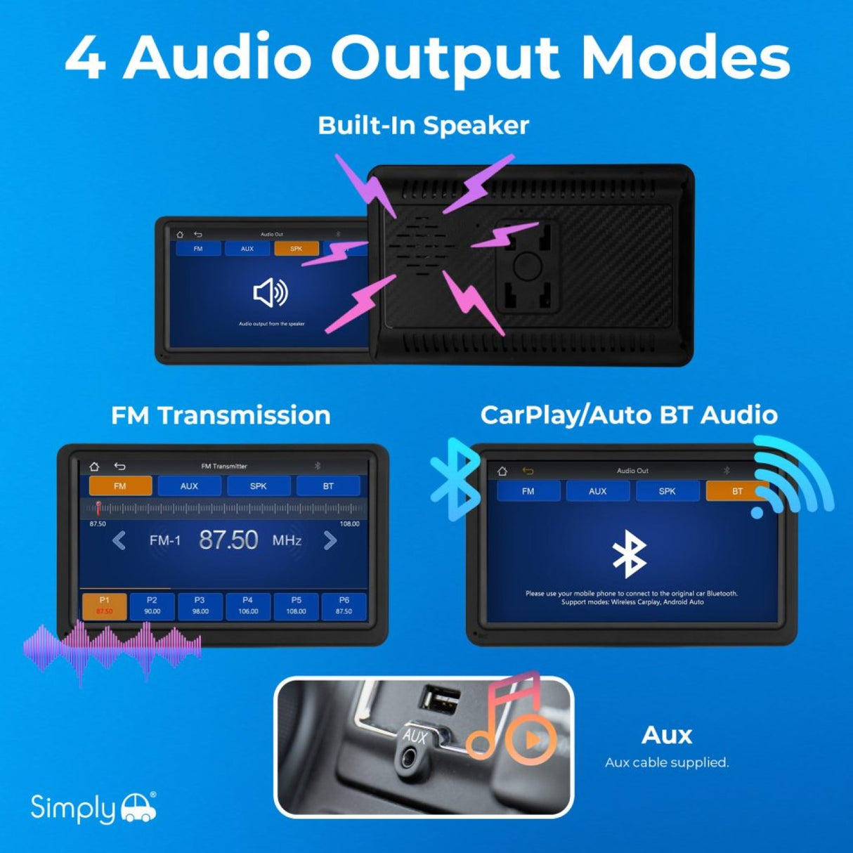 SIMPLY AUTO SMART IN CAR DISPLAY WITH REAR CAMERA