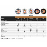 HUSQVARNA DIAMOND BLADE 16" GOLD ELITE-CUT S45