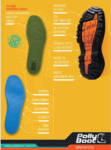 POLLYBOOT POLLY RANGER  NEOPRENE S5 FULL SAFETY